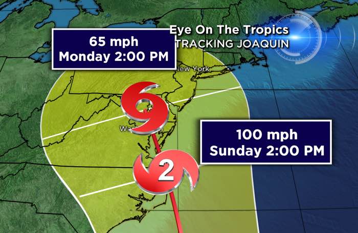 Eye on the tropics, tracking Joaquin on the East coast.